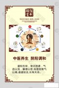男子殷什么物理現(xiàn)象？要怎么調(diào)理？